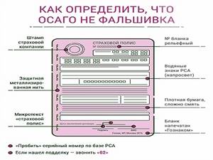 Полис Осаго Электронный Или Бумажный Разница