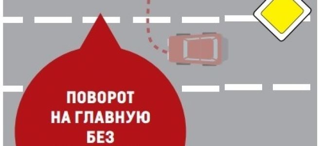 Топ-6 ошибок современных водителей на дороге