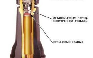 Правила, которые нужно соблюдать, если на скорости пробьётся переднее колесо автомобиля