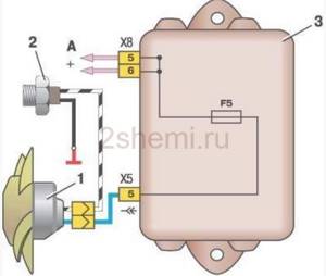 Схема включения вентилятора охлаждения ВАЗ 2107 карбюратор