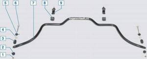 Схема и ремонт передней подвески Рено Логан