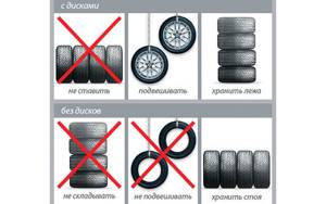 Ключевые правила использования автомобильных шин