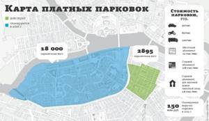 Как москвичу обмануть платную парковку?